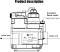 700-506 Gas Valve, Fast Opening, 200000 BTU/H, Combination Gas Valve, Inlet Filt