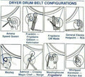 Dryer Belt For Whirlpool Maytag Kenmore WP341241 W10127457 W10131364 ER341241