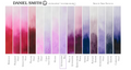 Daniel Smith Extra Fine Watercolor Paint Ultramarine Red & Manganese Blue Hue