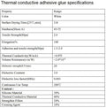 Silicone Thermal Conductive Adhesive Glue Epoxy GPU VRM VRAM LED IC Chip 10G