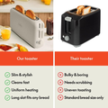 2 Slice Slim Toaster Long Slot 6 Shade Settings Auto Shutoff Oatmilk