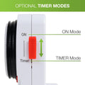 GROW1 120v Analog Timer Single Outlet 24 Hour Grounded Lamp Grow light Quality