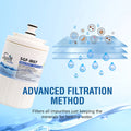 Water Filter For: Swift Green SGF-M07, MYRF-100, UFK5001, UFK5001AXX, UFK7001, UFK-7001, UFK7001AXX, UFK-7003AXXT, UFK7003P, UFK-7003P, UK7003, UKF-5001, UKF6001, UKF7001AXX, UKF7002, UKF-7002, UKF7002AXX, UKF7003AXX, UKF-7003P, UKF7003T